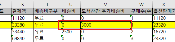 /Areas/Board/Content/uploads/notice/쿠팡배송비 로직 변경.png